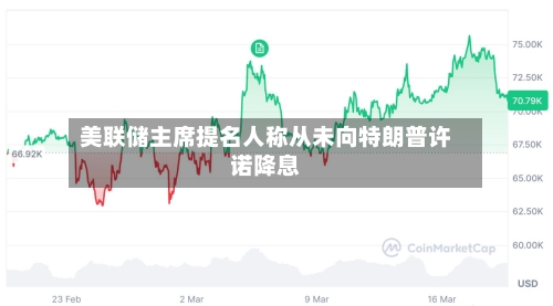 美联储主席提名人称从未向特朗普许诺降息-第2张图片