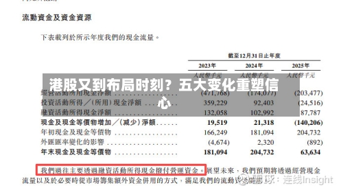 港股又到布局时刻？五大变化重塑信心-第2张图片
