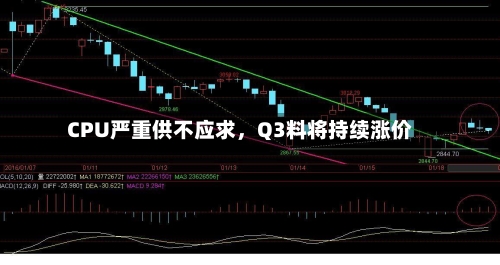 CPU严重供不应求，Q3料将持续涨价