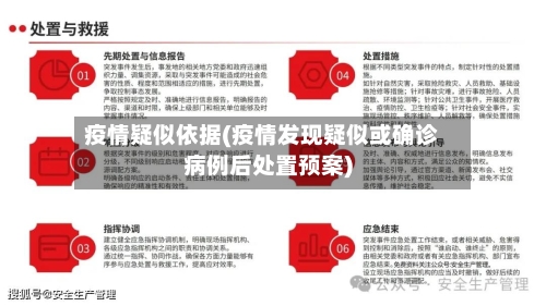 疫情疑似依据(疫情发现疑似或确诊病例后处置预案)-第2张图片