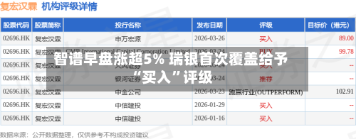 智谱早盘涨超5% 瑞银首次覆盖给予“买入”评级-第3张图片