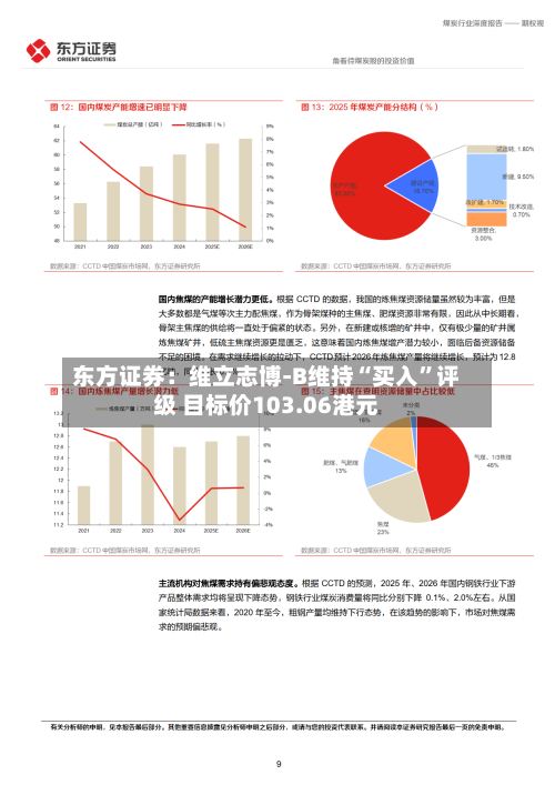 东方证券：维立志博-B维持“买入”评级 目标价103.06港元-第2张图片