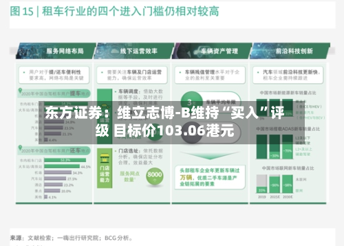 东方证券：维立志博-B维持“买入”评级 目标价103.06港元