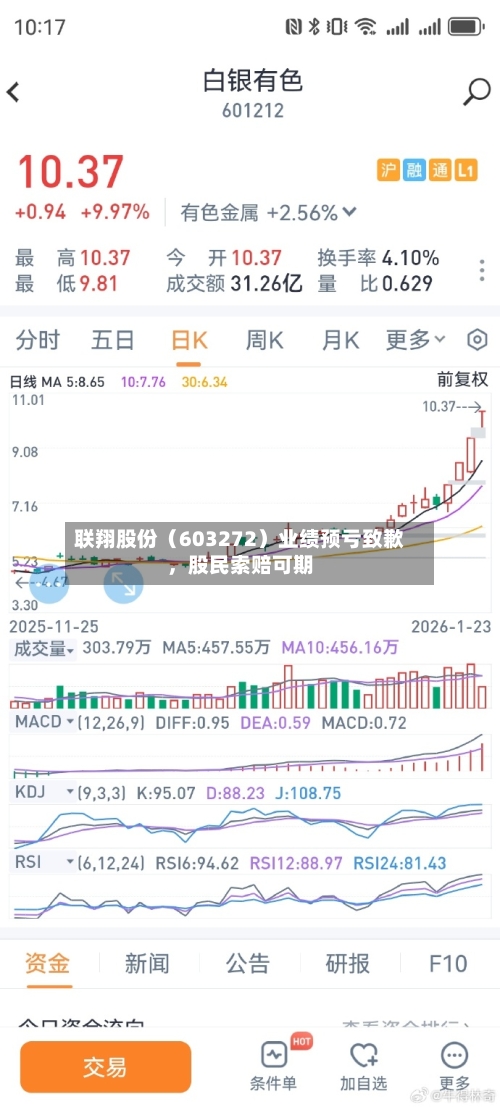 联翔股份（603272）业绩预亏致歉	，股民索赔可期-第3张图片
