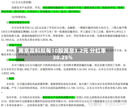 南京高科拟每10股派息3.2元 分红率30.25%