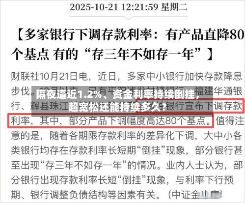 隔夜逼近1.2%、资金利率持续倒挂，超宽松还能持续多久？-第2张图片