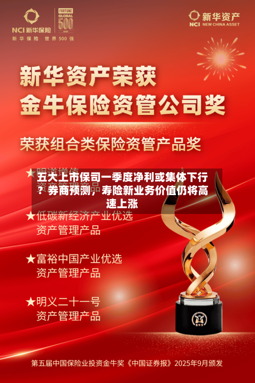 五大上市保司一季度净利或集体下行？券商预测，寿险新业务价值仍将高速上涨-第2张图片