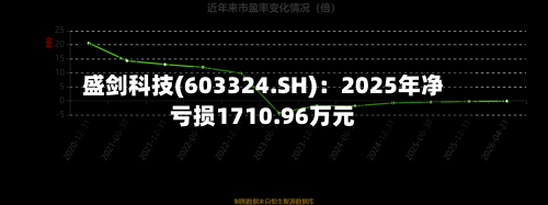 盛剑科技(603324.SH)：2025年净亏损1710.96万元