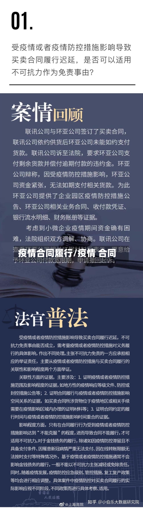 疫情合同履行/疫情 合同-第3张图片