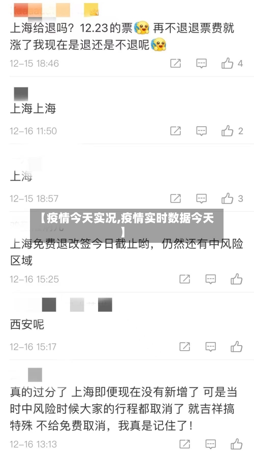 【疫情今天实况,疫情实时数据今天】