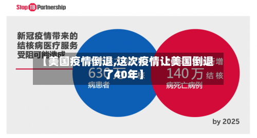 【美国疫情倒退,这次疫情让美国倒退了40年】-第3张图片