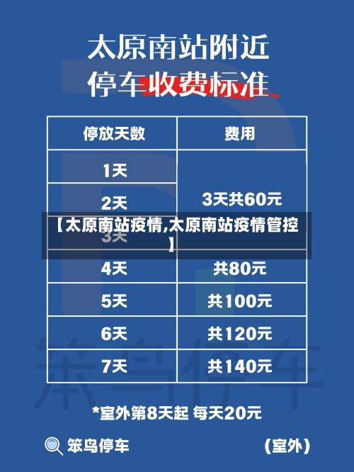 【太原南站疫情,太原南站疫情管控】