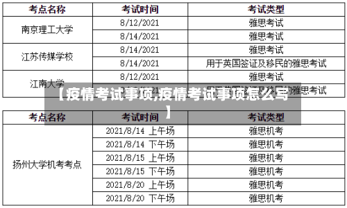 【疫情考试事项,疫情考试事项怎么写】