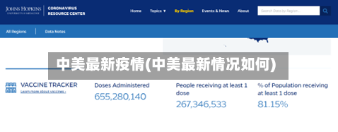 中美最新疫情(中美最新情况如何)-第2张图片