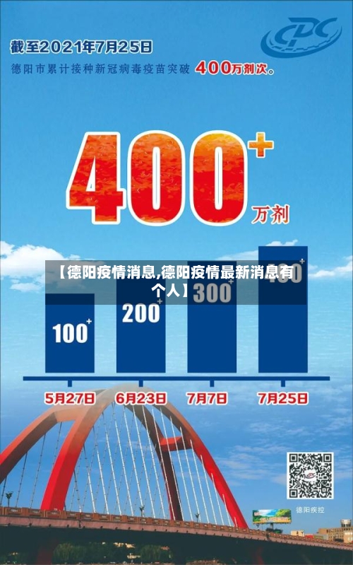 【德阳疫情消息,德阳疫情最新消息有个人】-第2张图片