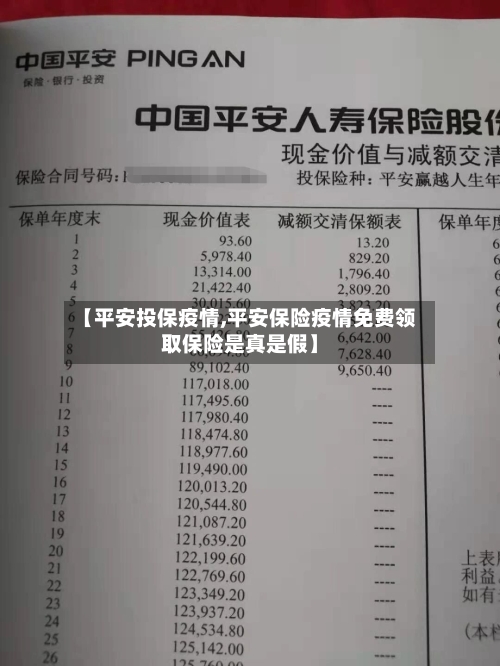 【平安投保疫情,平安保险疫情免费领取保险是真是假】