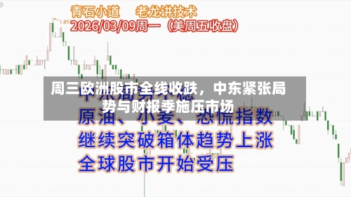 周三欧洲股市全线收跌，中东紧张局势与财报季施压市场-第2张图片