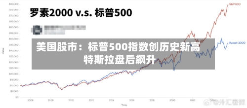 美国股市：标普500指数创历史新高 特斯拉盘后飙升-第3张图片