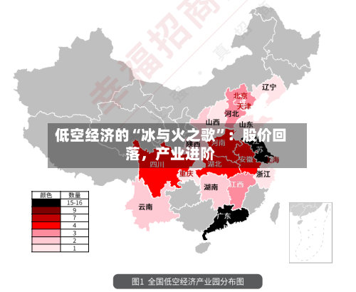 低空经济的“冰与火之歌”：股价回落，产业进阶