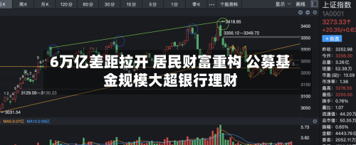 6万亿差距拉开 居民财富重构 公募基金规模大超银行理财