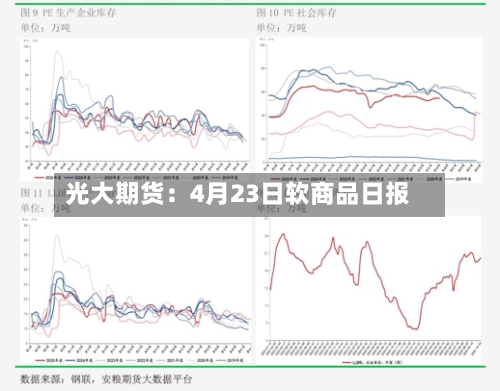 光大期货：4月23日软商品日报-第2张图片
