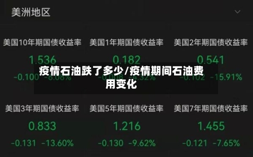 疫情石油跌了多少/疫情期间石油费用变化-第2张图片