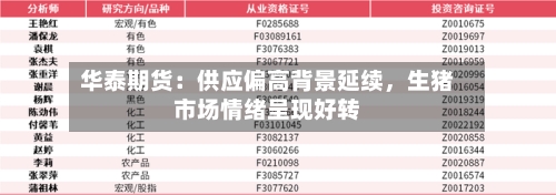 华泰期货：供应偏高背景延续，生猪市场情绪呈现好转