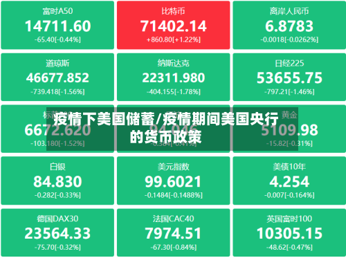 疫情下美国储蓄/疫情期间美国央行的货币政策-第3张图片