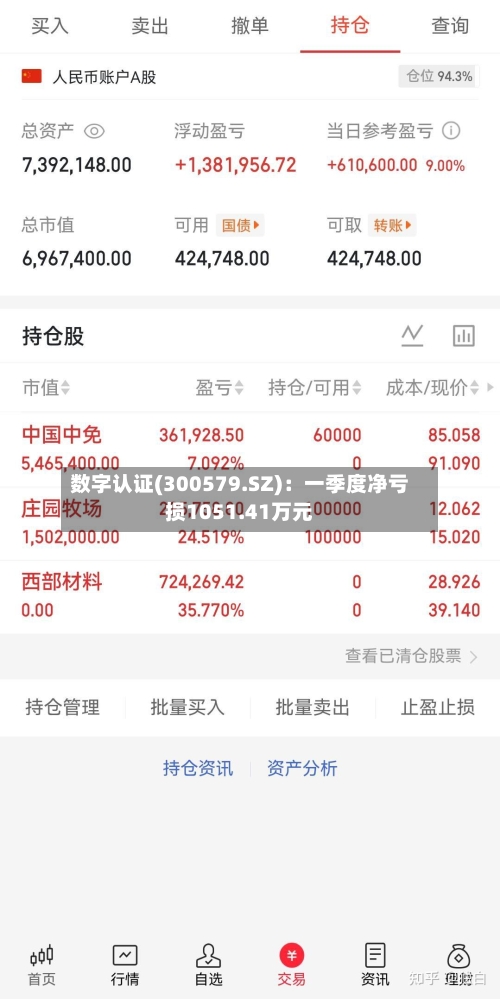 数字认证(300579.SZ)：一季度净亏损1051.41万元