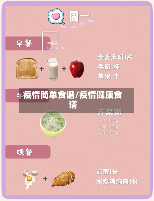 疫情简单食谱/疫情健康食谱