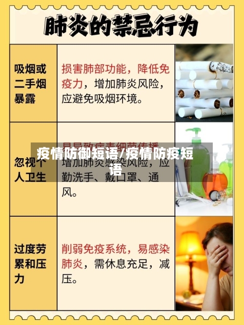 疫情防御短语/疫情防疫短语