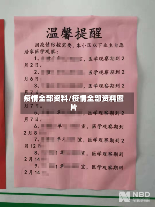 疫情全部资料/疫情全部资料图片