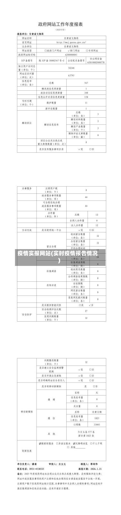 疫情实报网站(实时疫情报告情况)-第3张图片