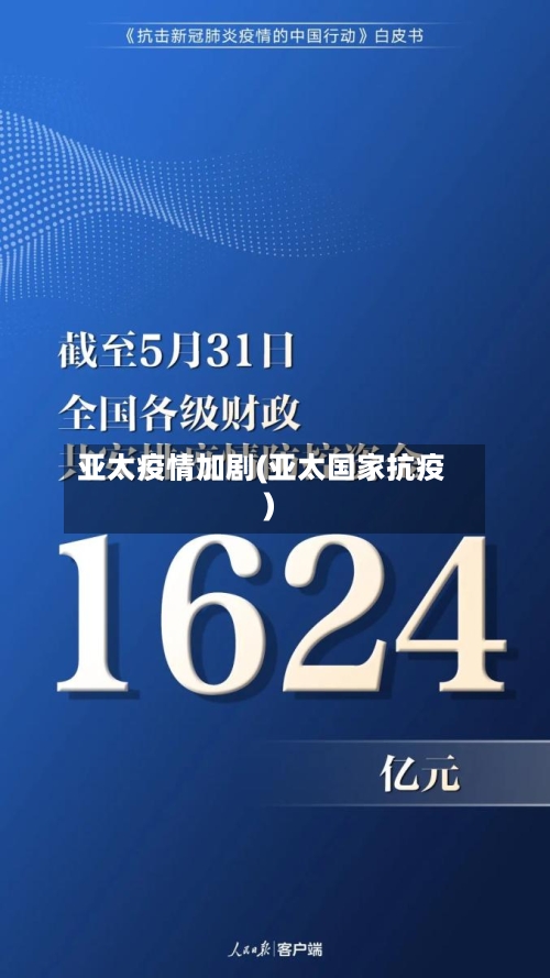亚太疫情加剧(亚太国家抗疫)