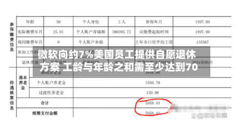 微软向约7%美国员工提供自愿退休方案 工龄与年龄之和需至少达到70-第2张图片