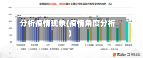 分析疫情现象(疫情角度分析)-第3张图片