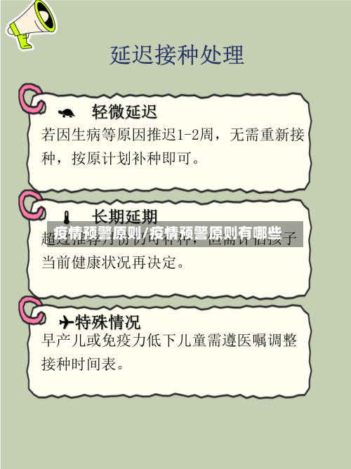 疫情预警原则/疫情预警原则有哪些