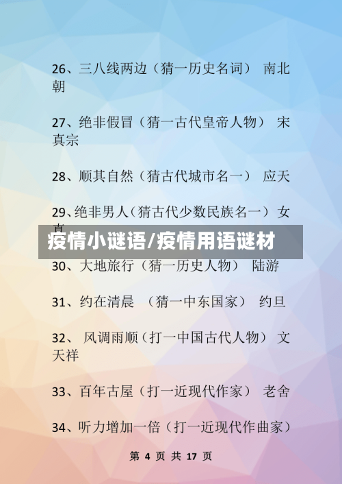 疫情小谜语/疫情用语谜材