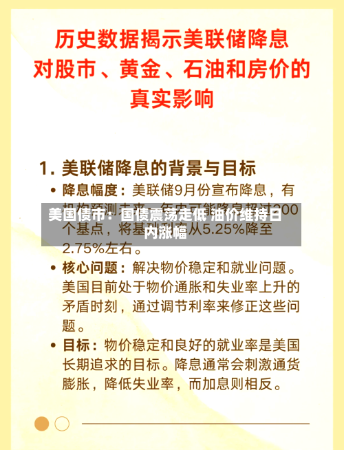 美国债市：国债震荡走低 油价维持日内涨幅-第2张图片