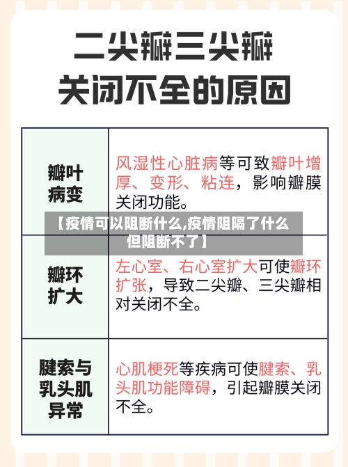 【疫情可以阻断什么,疫情阻隔了什么但阻断不了】