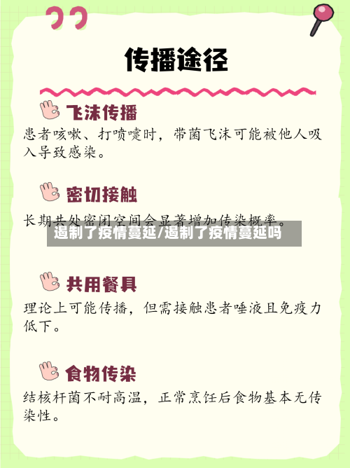 遏制了疫情蔓延/遏制了疫情蔓延吗-第3张图片