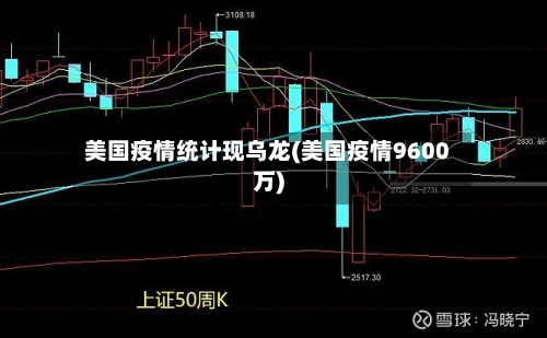 美国疫情统计现乌龙(美国疫情9600万)