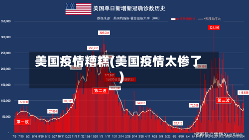 美国疫情糟糕(美国疫情太惨了)-第2张图片