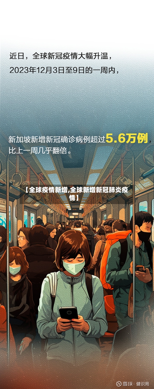 【全球疫情新增,全球新增新冠肺炎疫情】-第2张图片