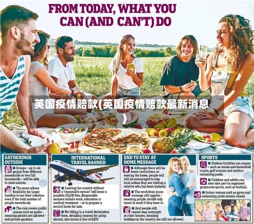 英国疫情赔款(英国疫情赔款最新消息)