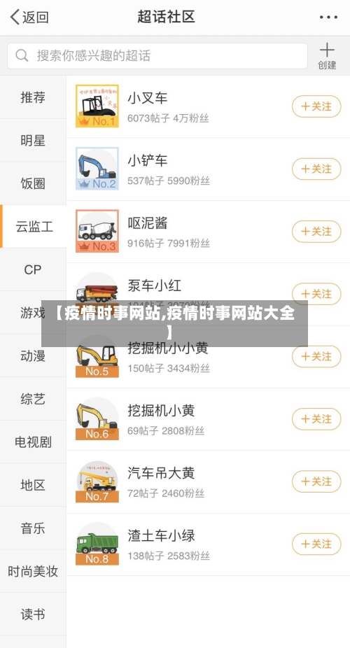 【疫情时事网站,疫情时事网站大全】