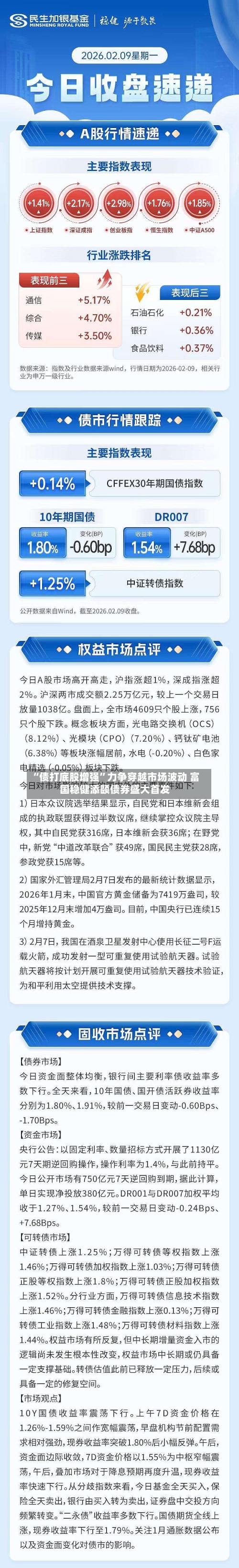 “债打底股增强”力争穿越市场波动 富国稳健添颐债券盛大首发