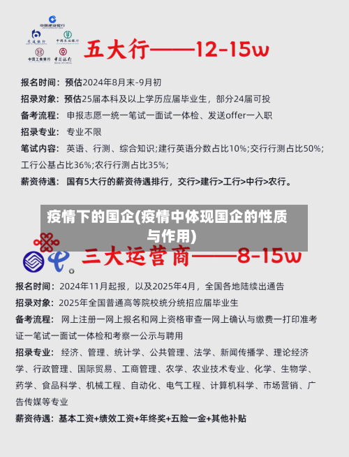 疫情下的国企(疫情中体现国企的性质与作用)