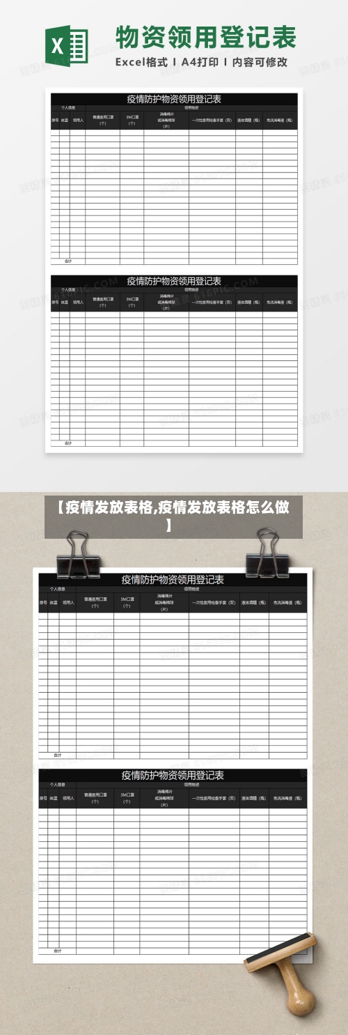 【疫情发放表格,疫情发放表格怎么做】