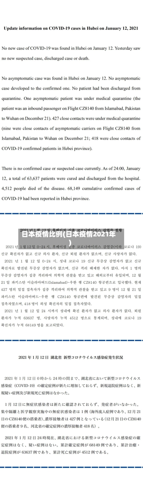 日本疫情比例(日本疫情2021年)